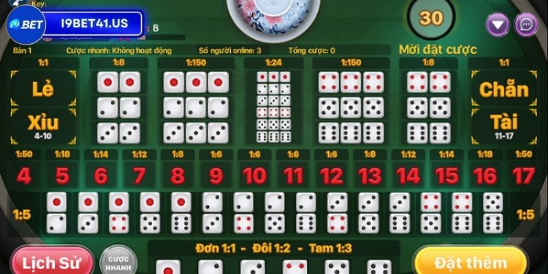 Cách Chơi Sicbo I9BET – Hướng Dẫn Chi Tiết Cho Mọi Cấp Độ 4 Những cách chơi sicbo hiệu quả giúp nâng cao tỷ lệ thắng